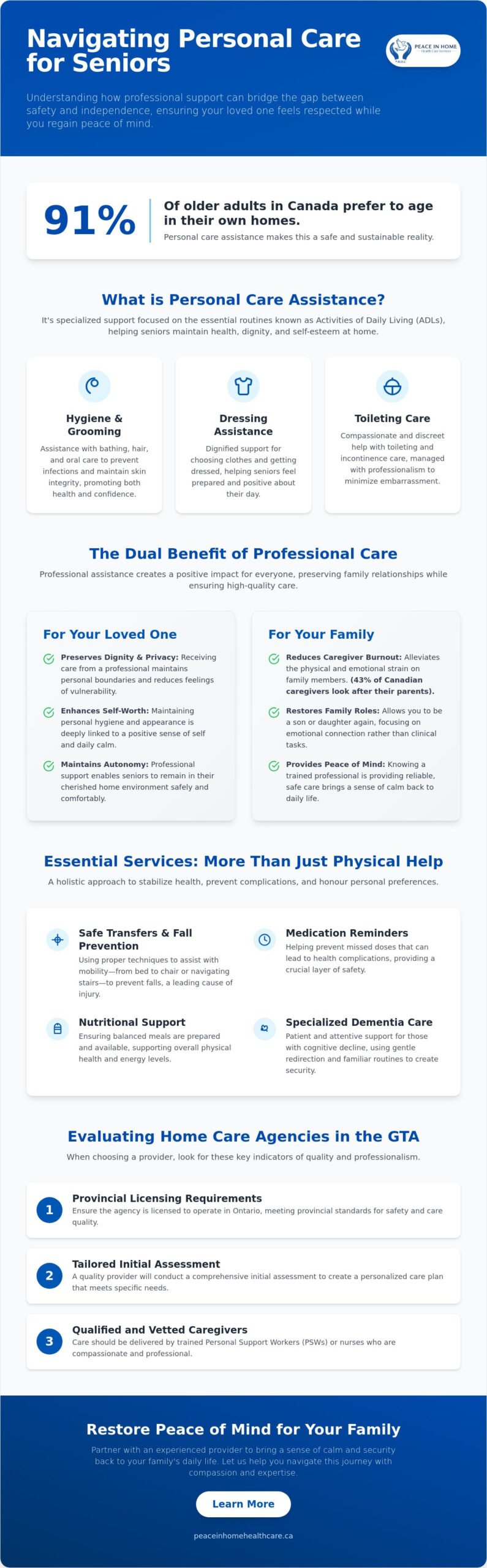 Personal Care Assistance for Seniors: A Dignified Approach to Aging at Home