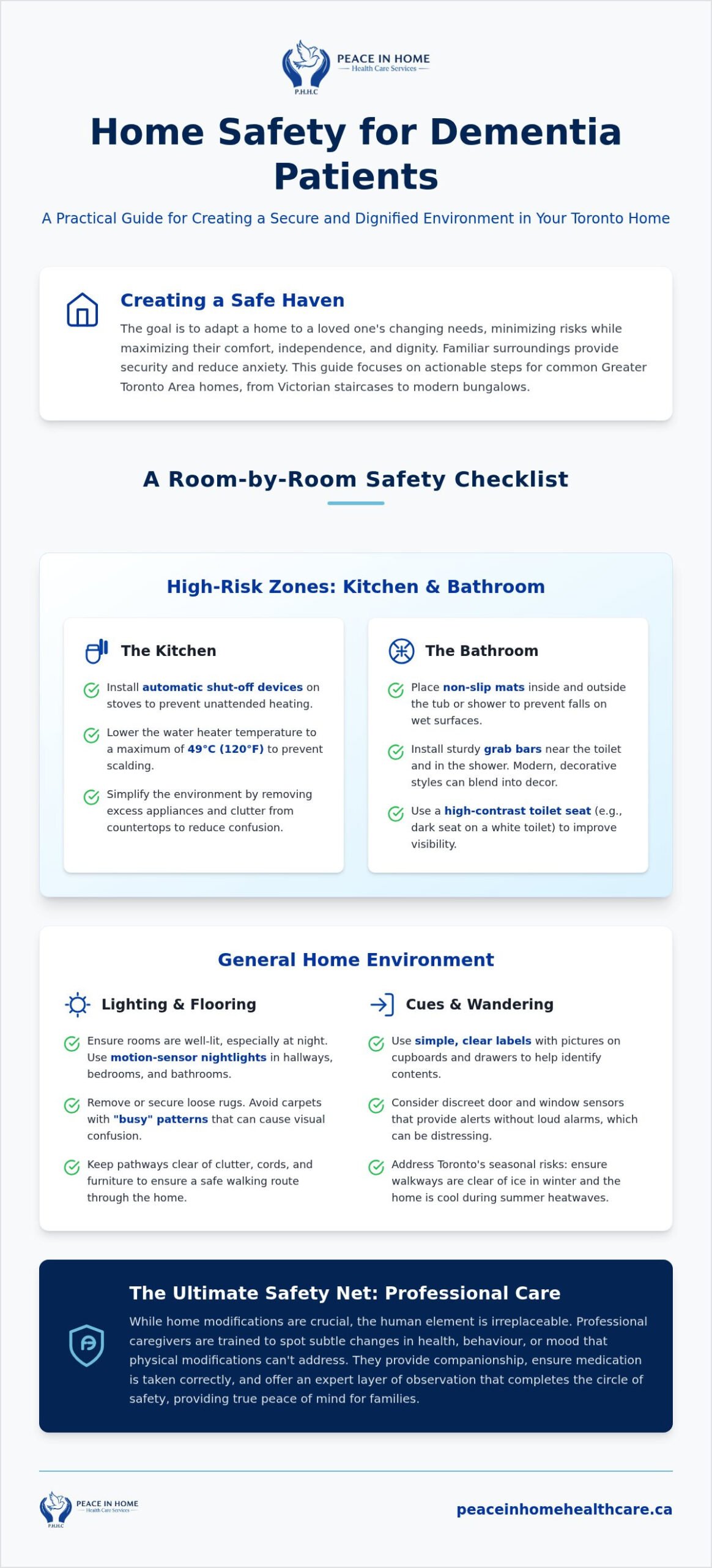 Toronto Dementia Home Safety: 2026 Comprehensive Guide